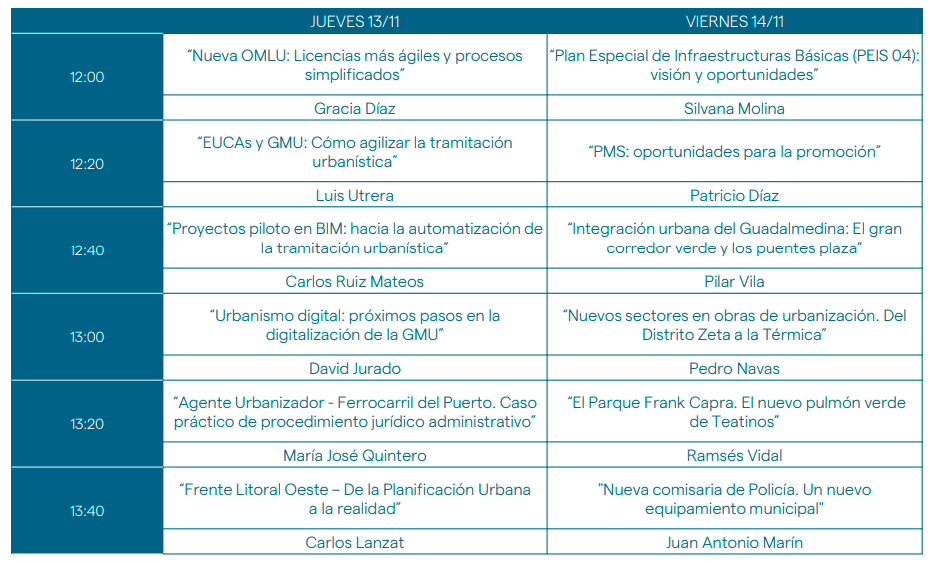 programa SIMED2025