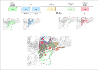 Esquema Evolución PEPRI
